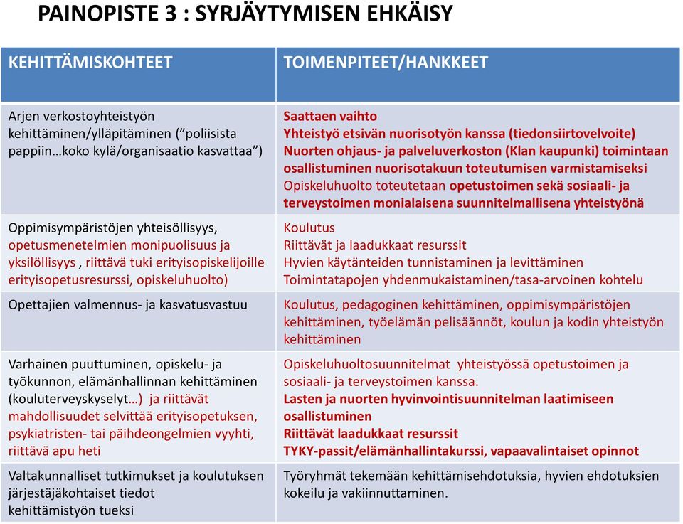 kasvatusvastuu Varhainen puuttuminen, opiskelu- ja työkunnon, elämänhallinnan kehittäminen (kouluterveyskyselyt ) ja riittävät mahdollisuudet selvittää erityisopetuksen, psykiatristen- tai