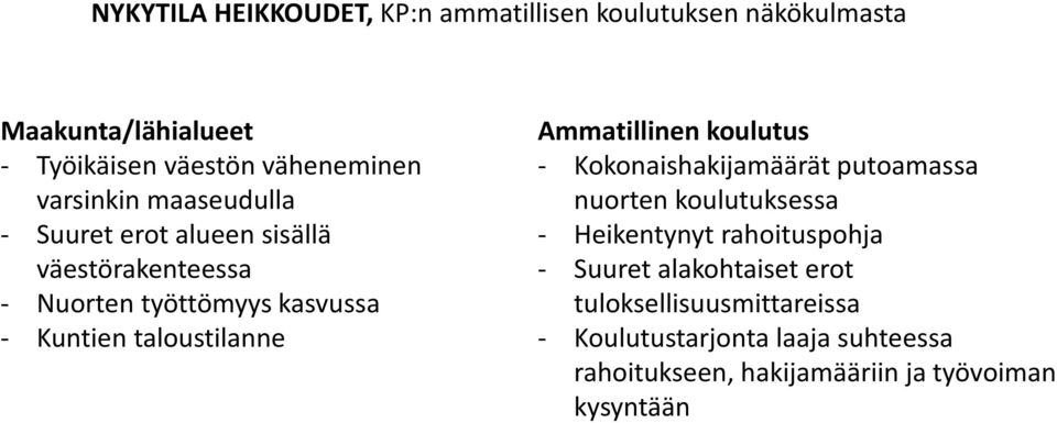 taloustilanne Ammatillinen koulutus - Kokonaishakijamäärät putoamassa nuorten koulutuksessa - Heikentynyt rahoituspohja