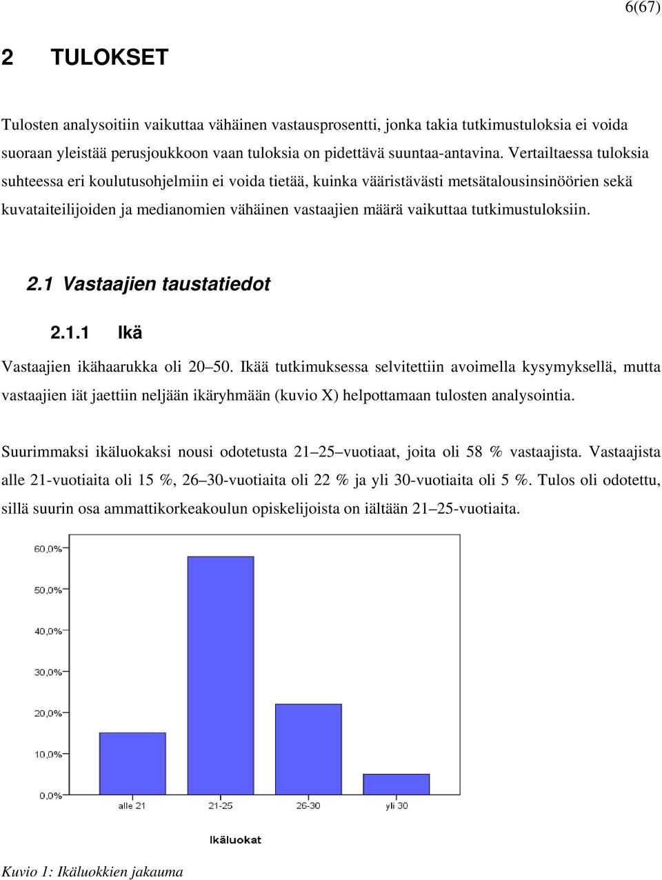 tutkimustuloksiin. 2.1 Vastaajien taustatiedot 2.1.1 Ikä Vastaajien ikähaarukka oli 20 50.