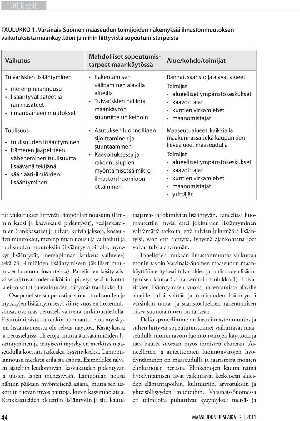 lisääntyvät sateet ja rankkasateet ilmanpaineen muutokset Tuulisuus tuulisuuden lisääntyminen Itämeren jääpeitteen väheneminen tuulisuutta lisäävänä tekijänä sään ääri-ilmiöiden lisääntyminen