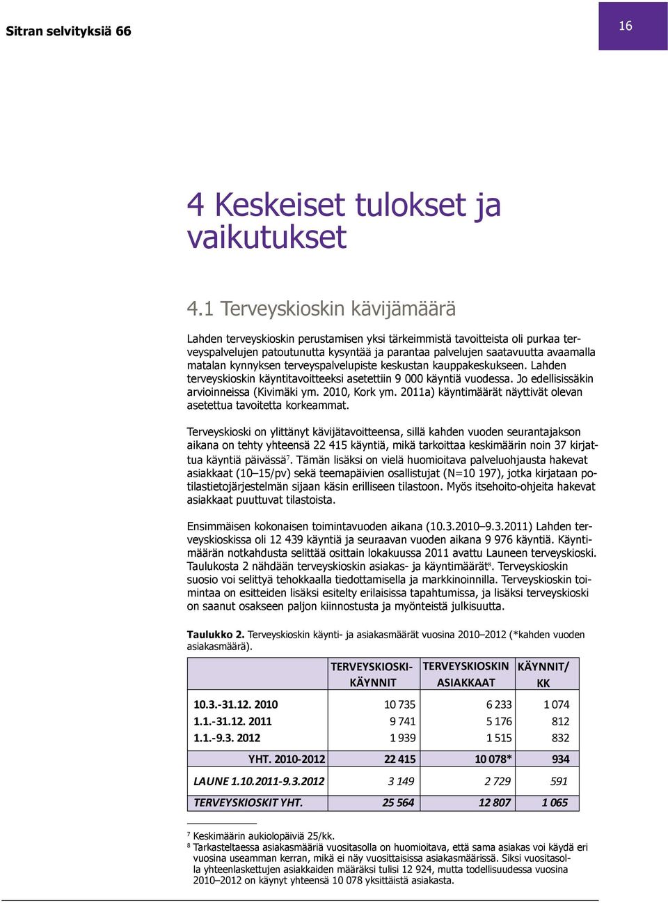 kynnyksen terveyspalvelupiste keskustan kauppakeskukseen. Lahden terveyskioskin käyntitavoitteeksi asetettiin 9 000 käyntiä vuodessa. Jo edellisissäkin arvioinneissa (Kivimäki ym. 2010, Kork ym.