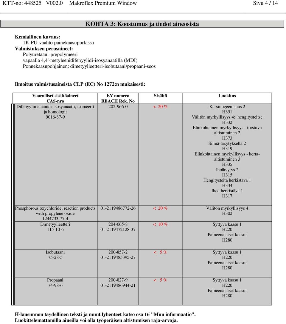 4,4'-metyleenidifenyylidi-isosyanaatilla (MDI) Ponnekaasupohjainen: dimetyylieetteri-isobutaani/propaani-seos Ilmoitus valmistusaineista CLP (EC) No 1272:n mukaisesti: