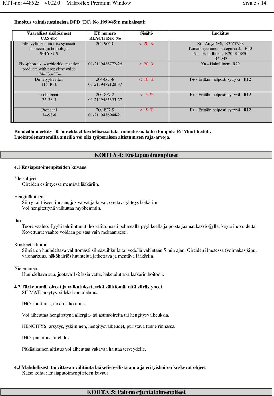 products EY numero REACH Rek. No Sisältö Luokitus 202-966-0 < 20 % Xi - Ärsyttävä; R36/37/38 Karsinogeeninen, kategoria 3.