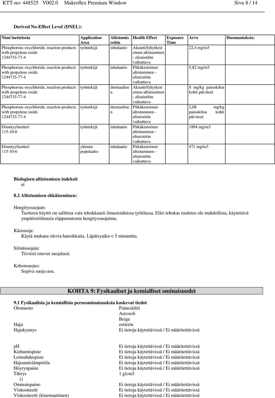 elimistöön vaikuttava työntekijä inhalaatio Pitkäkestoinen altistuminen - elimistöön vaikuttava työntekijä työntekijä dermaaline n dermaaline n Akuutti/lyhytkest oinen altistuminen - elimistöön