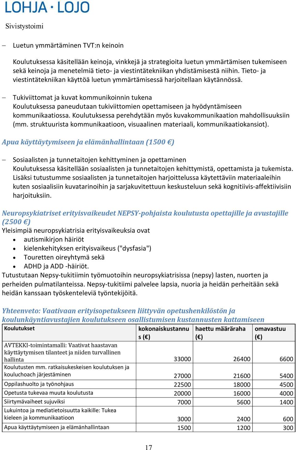Tukiviittomat ja kuvat kommunikoinnin tukena Koulutuksessa paneudutaan tukiviittomien opettamiseen ja hyödyntämiseen kommunikaatiossa.