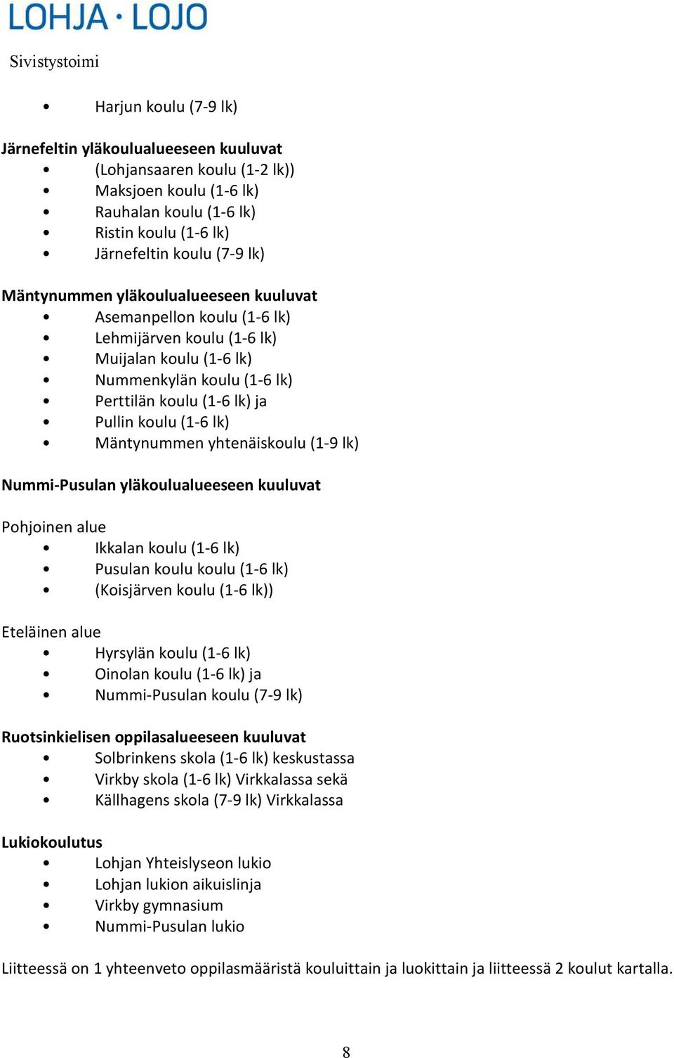 yhtenäiskoulu (1-9 lk) Nummi-Pusulan yläkoulualueeseen kuuluvat Pohjoinen alue Ikkalan koulu (1-6 lk) Pusulan koulu koulu (1-6 lk) (Koisjärven koulu (1-6 lk)) Eteläinen alue Hyrsylän koulu (1-6 lk)