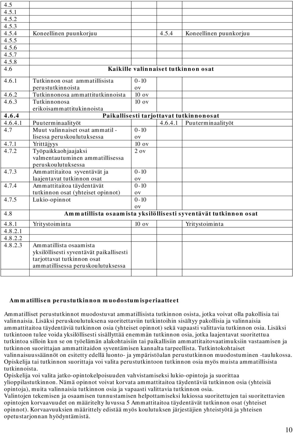 6.4.1 Puuterminaalityöt 4.7 Muut valinnaiset osat ammatil - lisessa peruskoulutuksessa 0-10 ov 4.7.1 Yrittäjyys 10 ov 4.7.2 Työpaikkaohjaajaksi 2 ov valmentautuminen ammatillisessa peruskoulutuksessa 4.