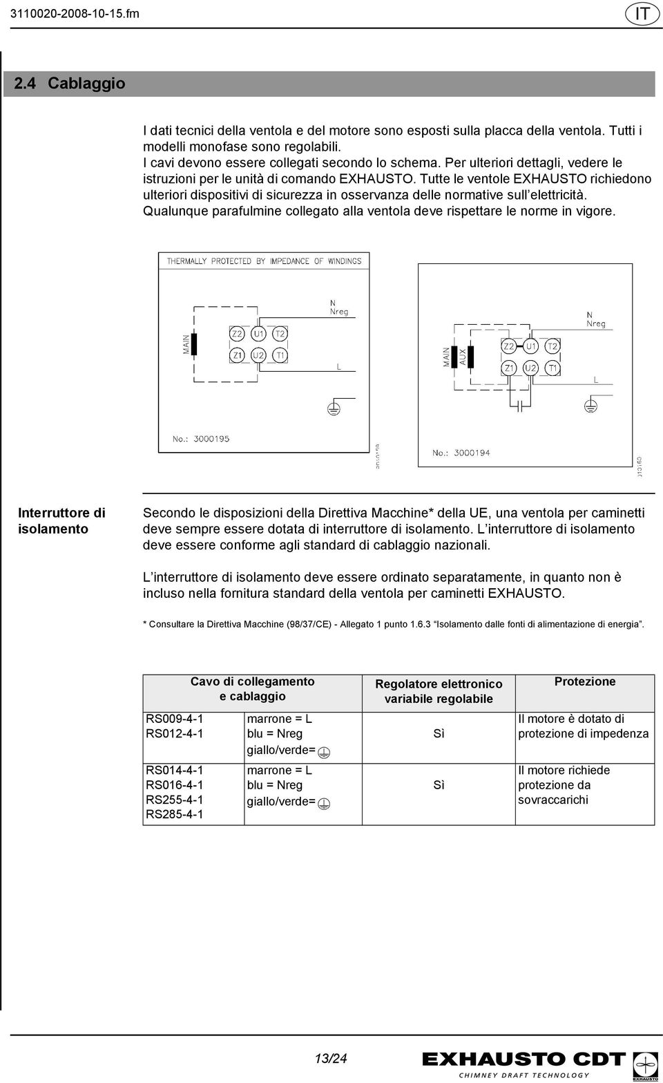 Qualunque parafulmine collegato alla ventola deve rispettare le norme in vigore.