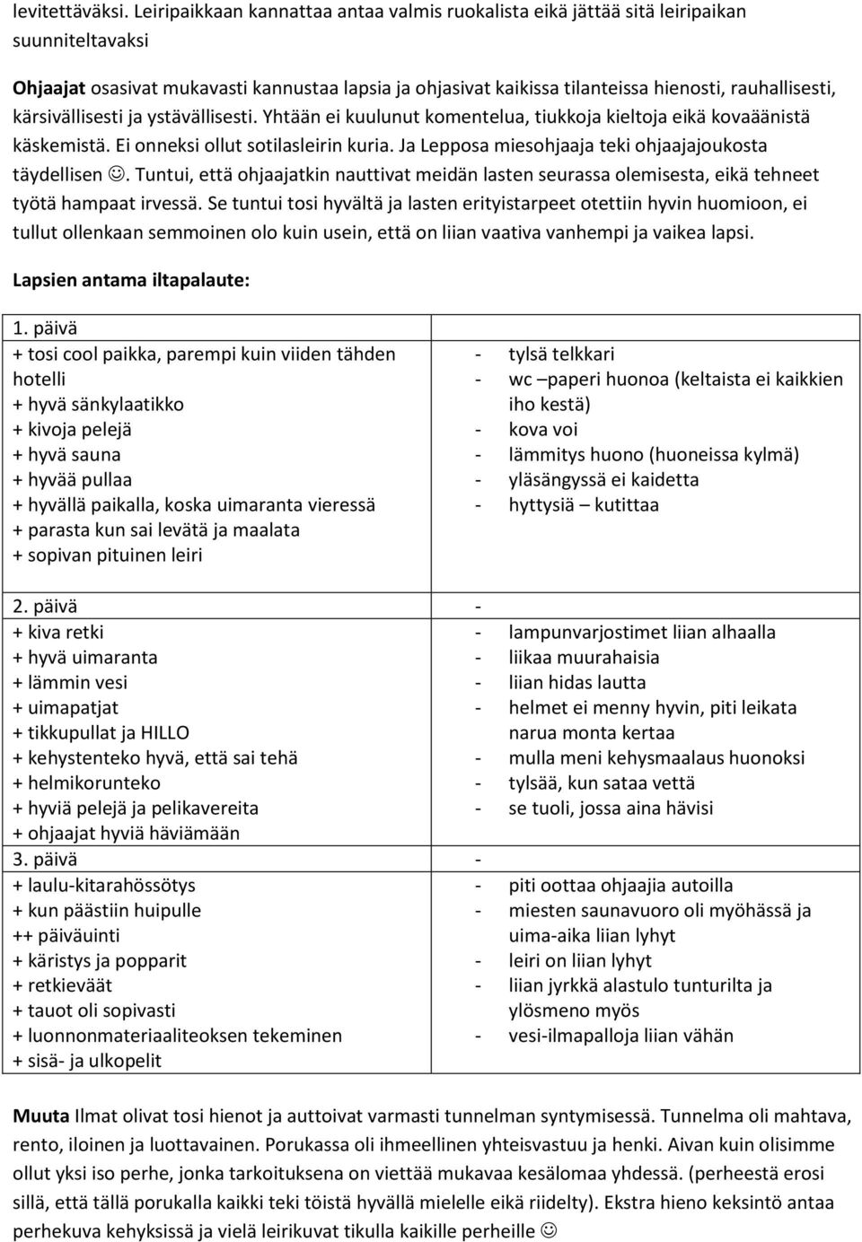 kärsivällisesti ja ystävällisesti. Yhtään ei kuulunut komentelua, tiukkoja kieltoja eikä kovaäänistä käskemistä. Ei onneksi ollut sotilasleirin kuria.