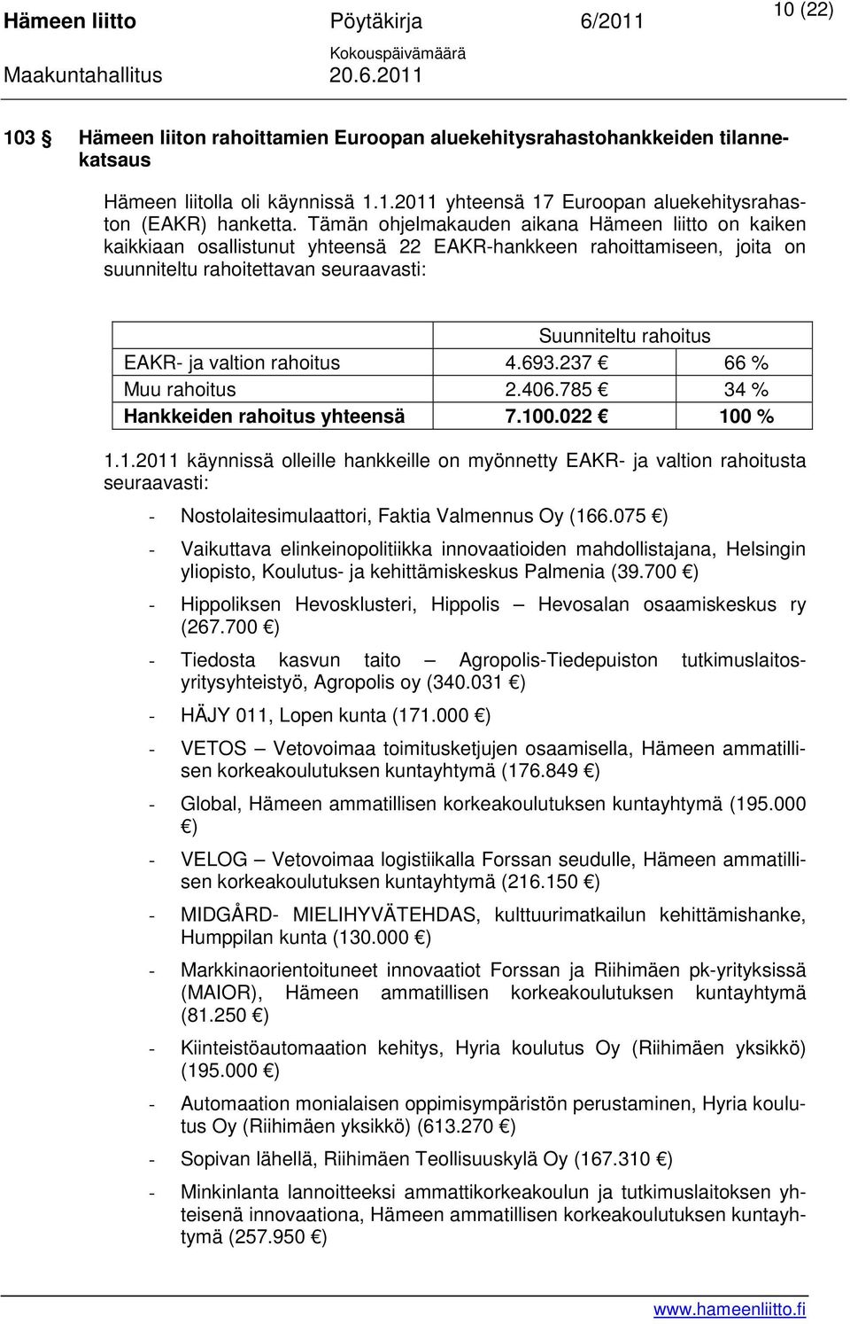 valtion rahoitus 4.693.237 66 % Muu rahoitus 2.406.785 34 % Hankkeiden rahoitus yhteensä 7.10