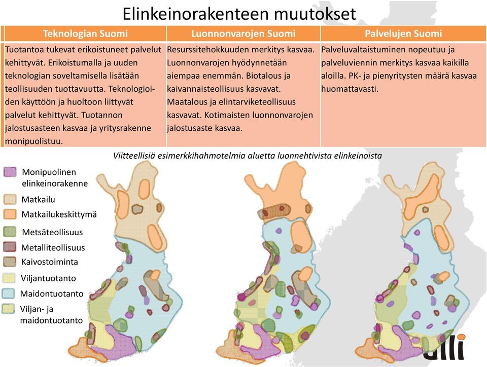 Monipuolinen elinkeinorakenne Matkailu Matkailukeskittymä Metsäteollisuus Metalliteollisuus Kaivostoiminta Viljantuotanto Maidontuotanto Viljan ja maidontuotanto Elinkeinorakenteen muutokset