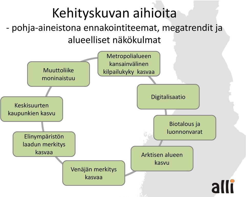 kilpailukyky kasvaa Keskisuurten kaupunkien kasvu Elinympäristön laadun merkitys