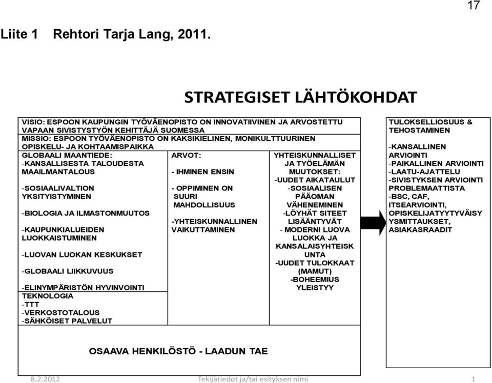 OPISKELU- JA KOHTAAMISPAIKKA GLOBAALI MAANTIEDE: -KANSALLISESTA TALOUDESTA MAAILMANTALOUS -SOSIAALIVALTION YKSITYISTYMINEN -BIOLOGIA JA ILMASTONMUUTOS -KAUPUNKIALUEIDEN LUOKKAISTUMINEN -LUOVAN LUOKAN