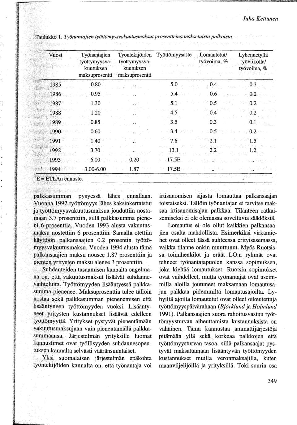 00-6.00 1.87 Eh::ETLAn ennuste. Työttömyysaste Lomautetut/ Lyhennetyllä työvoima" % työ viikolla/ työvoima, % 5.0 0.4 0.3 5.4 0.6 0.2 5J 0.5 0.2 4.5 0.4 0.2 3.5 0.3 0.1 3.4 05 0.2 7.6 2.1 1.5 13.1 2.