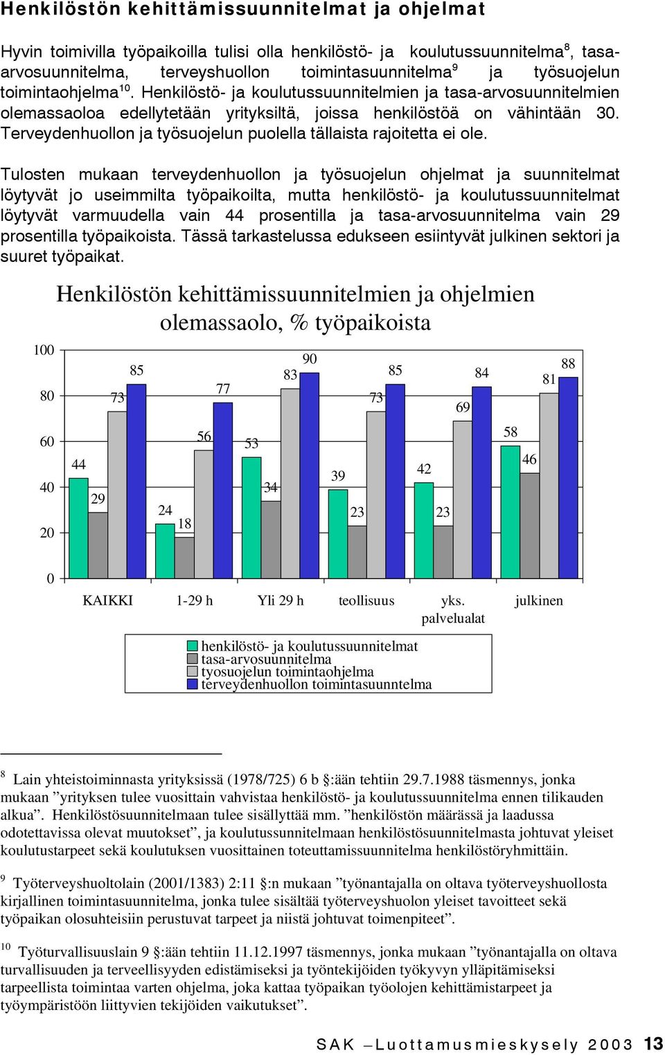 Terveydenhuollon ja työsuojelun puolella tällaista rajoitetta ei ole.