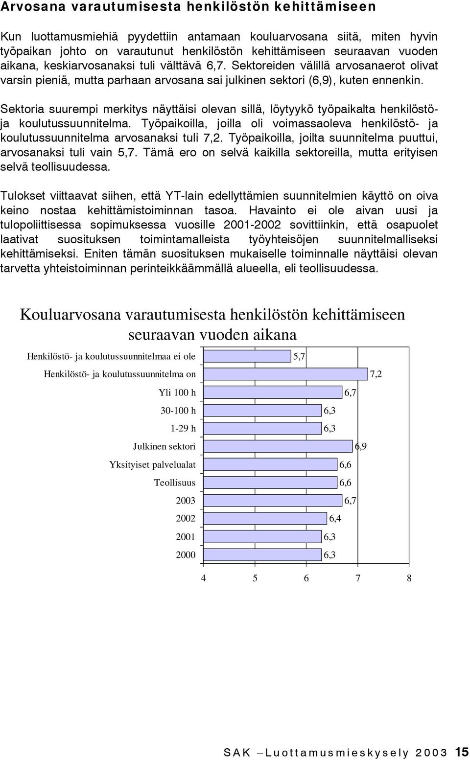 Sektoria suurempi merkitys näyttäisi olevan sillä, löytyykö työpaikalta henkilöstöja koulutussuunnitelma.