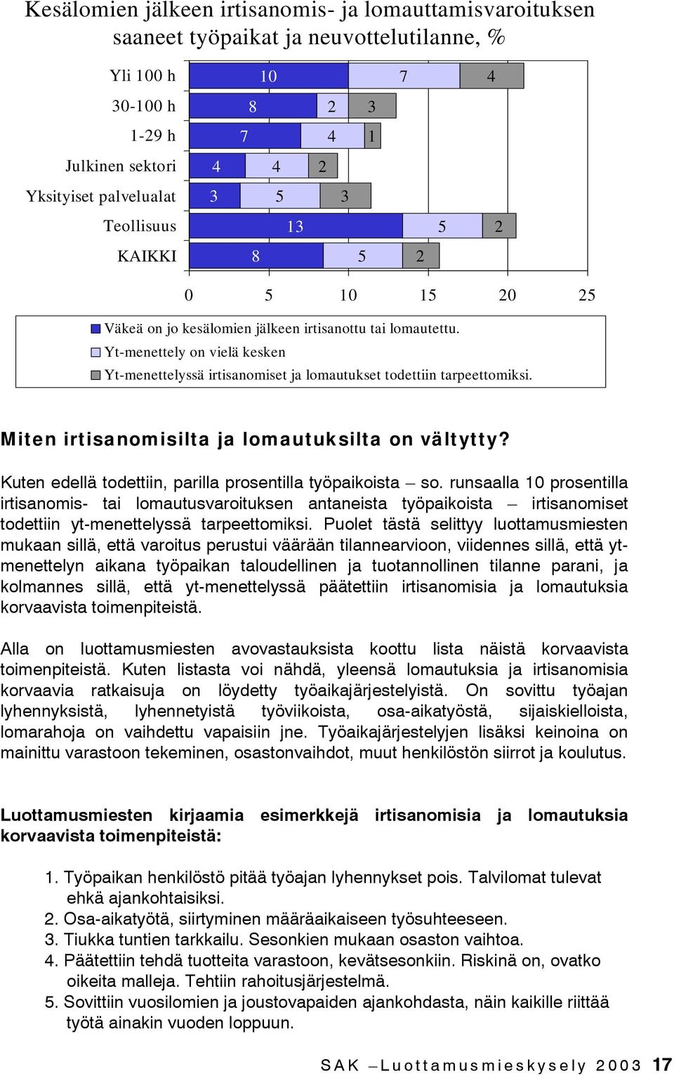 Yt-menettely on vielä kesken Yt-menettelyssä irtisanomiset ja lomautukset todettiin tarpeettomiksi. Miten irtisanomisilta ja lomautuksilta on vältytty?