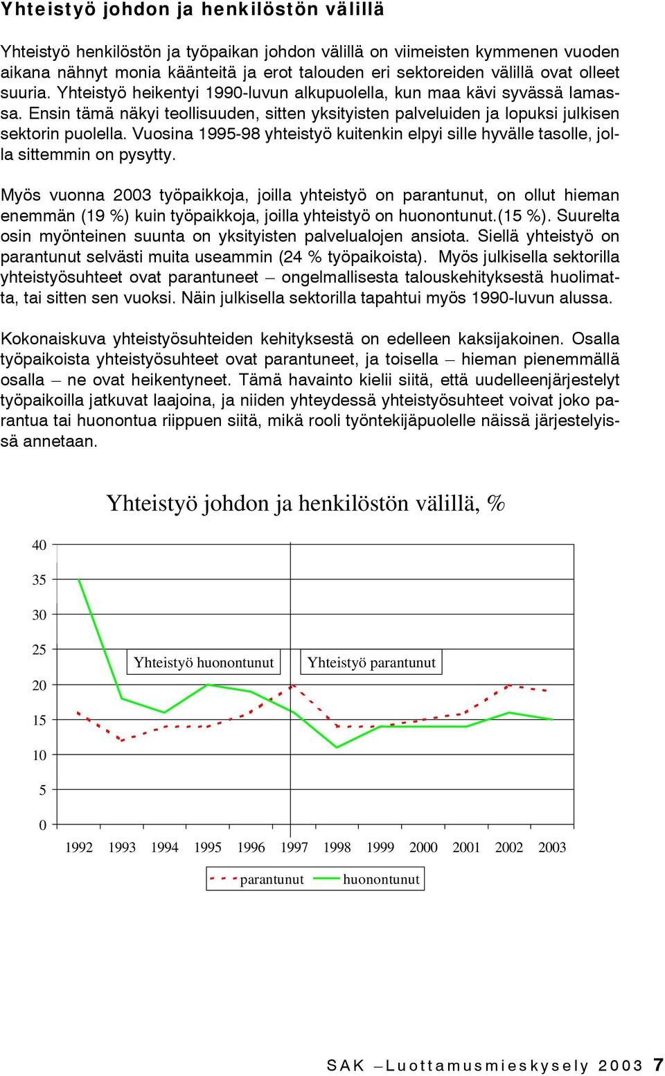 Vuosina 1995-98 yhteistyö kuitenkin elpyi sille hyvälle tasolle, jolla sittemmin on pysytty.