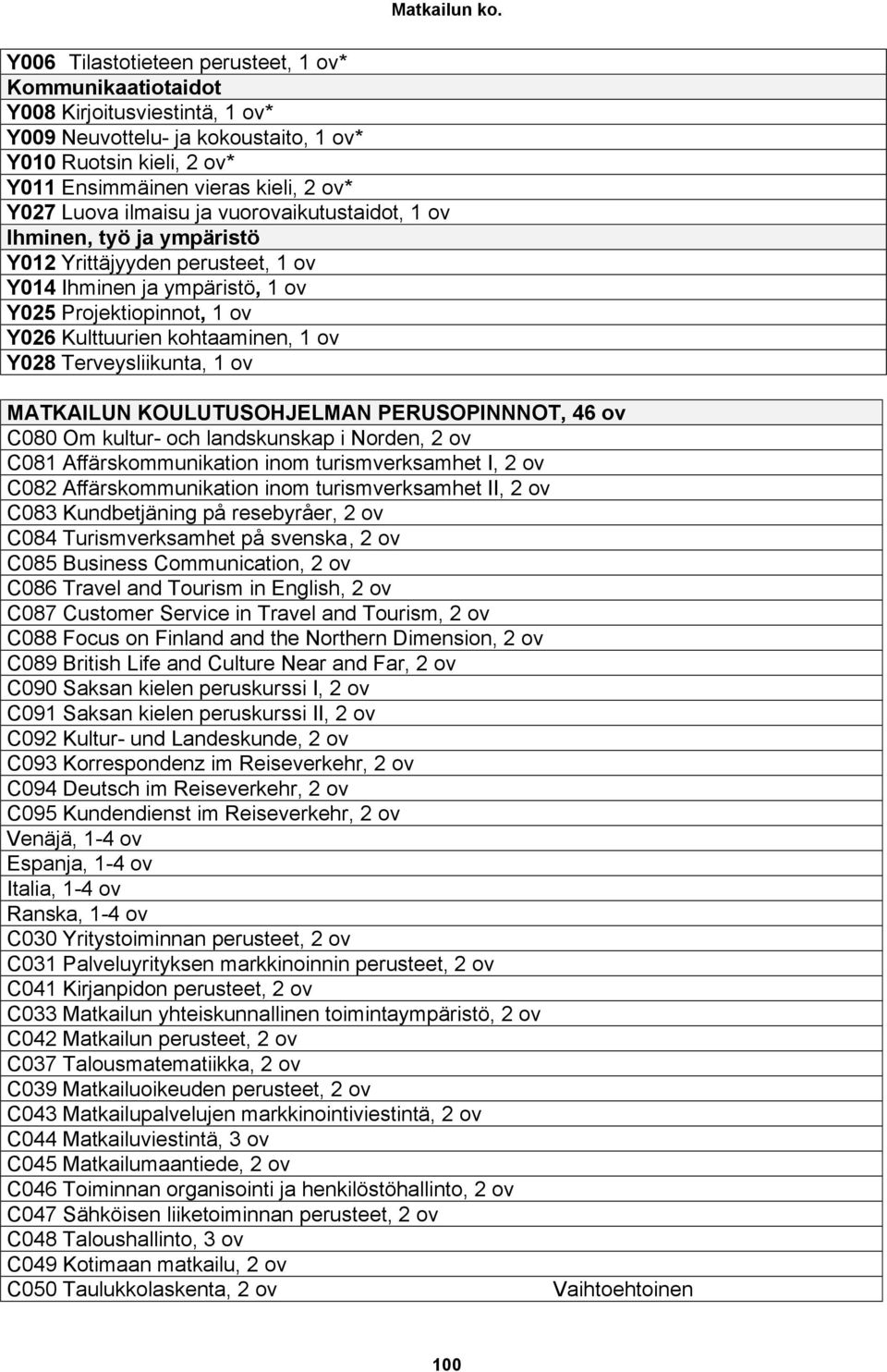 Y028 Terveysliikunta, 1 ov MATKAILUN KOULUTUSOHJELMAN PERUSOPINNNOT, 46 ov C080 Om kultur- och landskunskap i Norden, 2 ov C081 Affärskommunikation inom turismverksamhet I, 2 ov C082