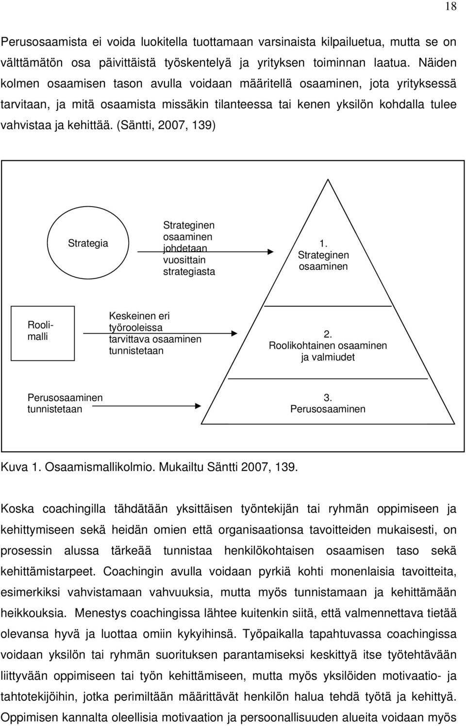 (Säntti, 2007, 139) Strategia Strateginen osaaminen johdetaan vuosittain strategiasta 1. Strateginen osaaminen Roolimalli Keskeinen eri työrooleissa tarvittava osaaminen tunnistetaan 2.