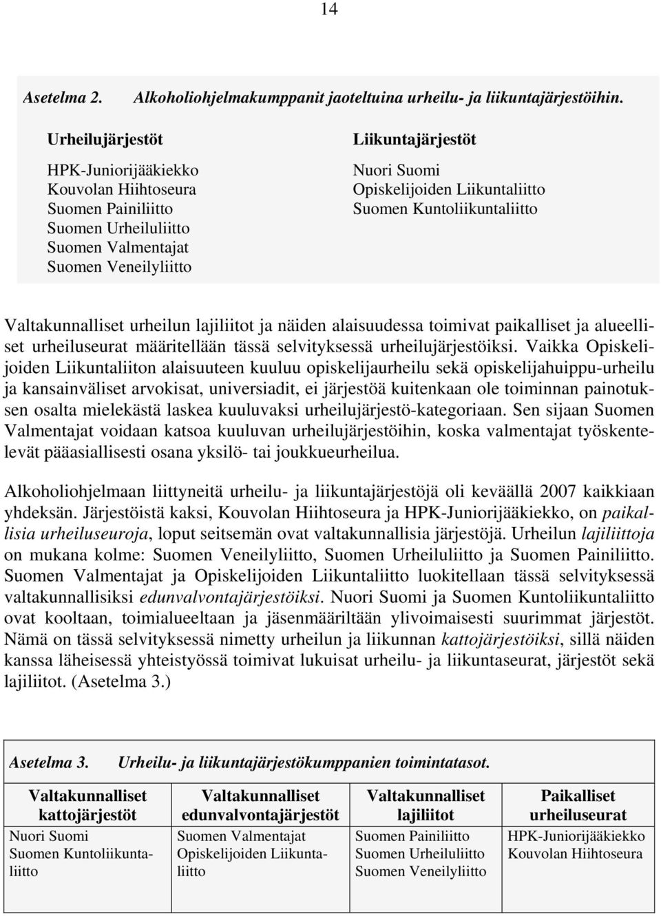 Suomen Kuntoliikuntaliitto Valtakunnalliset urheilun lajiliitot ja näiden alaisuudessa toimivat paikalliset ja alueelliset urheiluseurat määritellään tässä selvityksessä urheilujärjestöiksi.