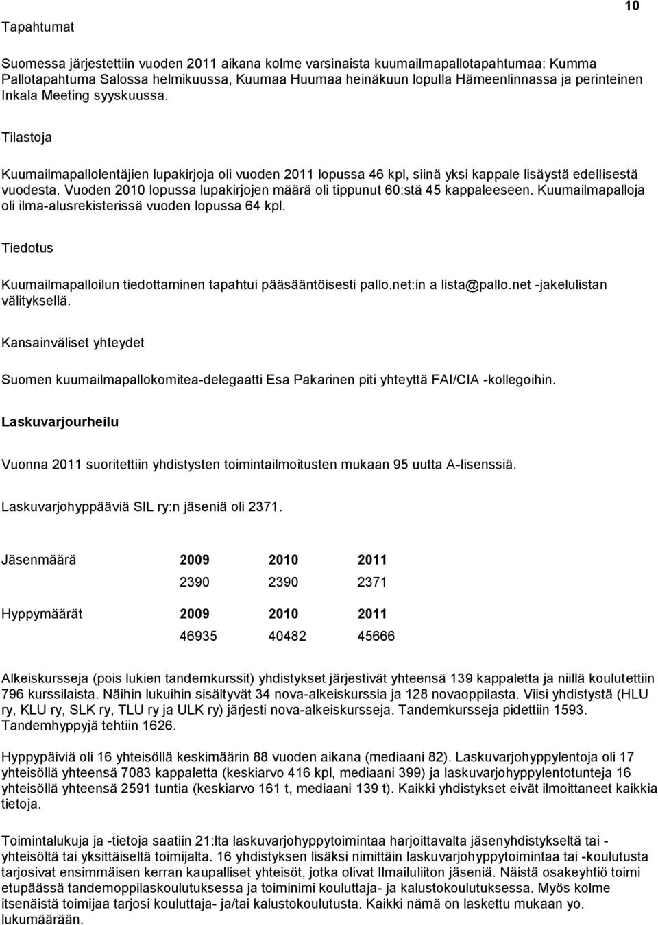 Vuoden 2010 lopussa lupakirjojen määrä oli tippunut 60:stä 45 kappaleeseen. Kuumailmapalloja oli ilma-alusrekisterissä vuoden lopussa 64 kpl.