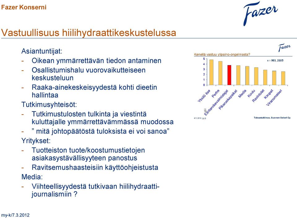 viestintä kuluttajalle ymmärrettävämmässä muodossa - mitä johtopäätöstä tuloksista ei voi sanoa Yritykset: - Tuotteiston