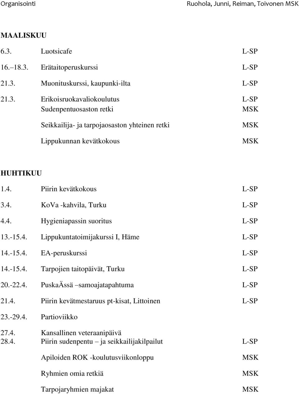 -22.4. PuskaÄssä samoajatapahtuma L-SP 21.4. Piirin kevätmestaruus pt-kisat, Littoinen L-SP 23.-29.4. Partioviikko 27.4. Kansallinen veteraanipäivä 28.4. Piirin sudenpentu ja seikkailijakilpailut L-SP Apiloiden ROK -koulutusviikonloppu Ryhmien omia retkiä Tarpojaryhmien majakat