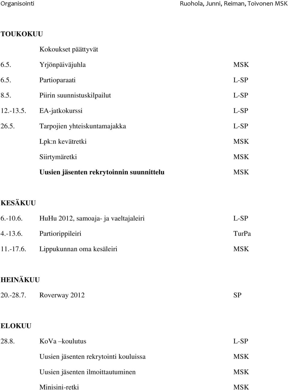 -10.6. HuHu 2012, samoaja- ja vaeltajaleiri L-SP 4.-13.6. Partiorippileiri TurPa 11.-17.6. Lippukunnan oma kesäleiri HEINÄKUU 20.-28.