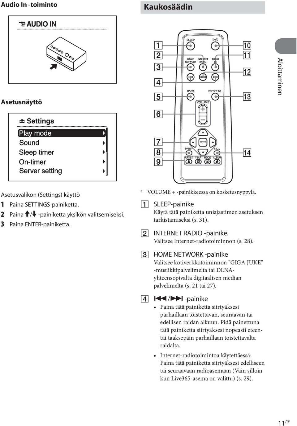 HOME NETWORK -painike Valitsee kotiverkkotoiminnon "GIGA JUKE" -musiikkipalvelimelta tai DLNAyhteensopivalta digitaalisen median palvelimelta (s. 21 tai 27).