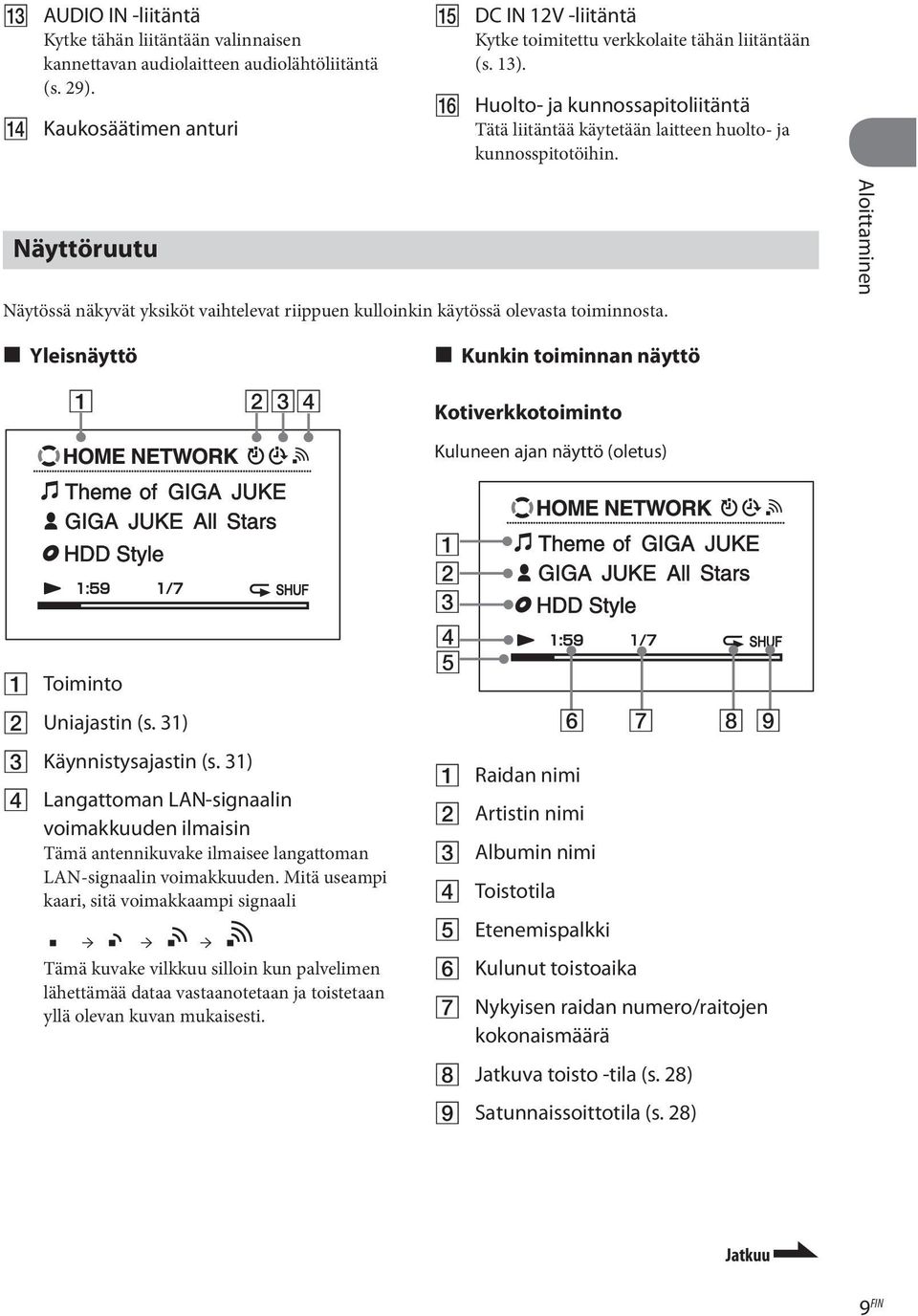 Aloittaminen Yleisnäyttö Kunkin toiminnan näyttö Kotiverkkotoiminto Kuluneen ajan näyttö (oletus) Toiminto Uniajastin (s. 31) Käynnistysajastin (s.