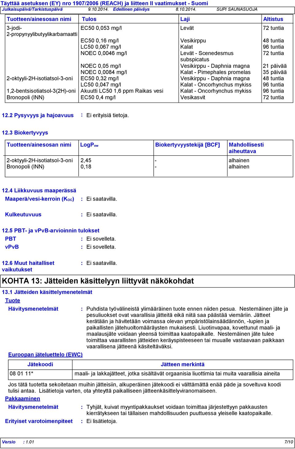 3jodi EC50 0,053 mg/l Levät 72 tuntia 2propynyylibutyylikarbamaatti EC50 0,16 mg/l Vesikirppu 48 tuntia LC50 0,067 mg/l Kalat 96 tuntia NOEC 0,0046 mg/l Levät Scenedesmus 72 tuntia subspicatus NOEC