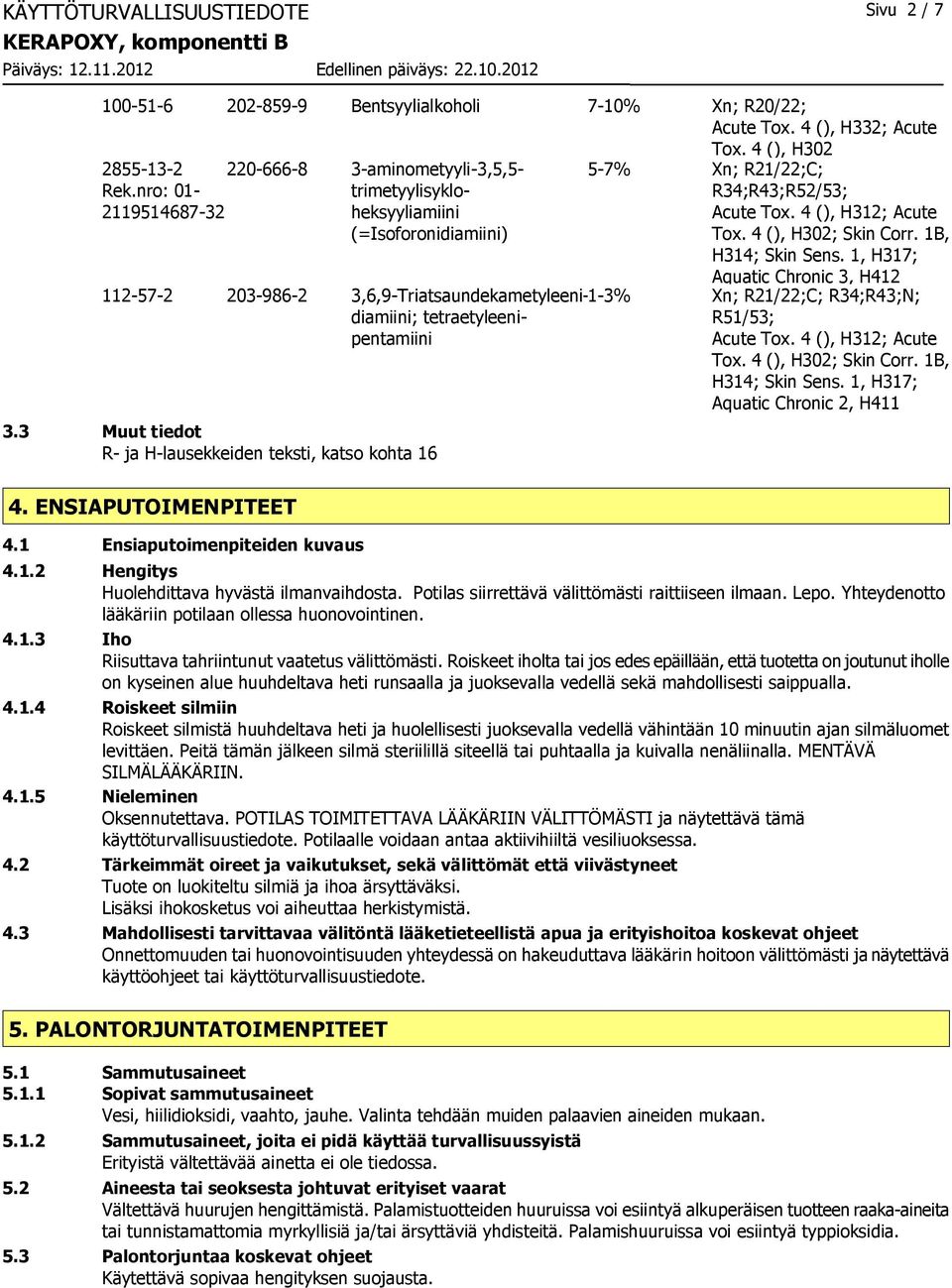 4 (), H302; Skin Corr. 1B, H314; Skin Sens. 1, H317; Aquatic Chronic 3, H412 112-57-2 203-986-2 3,6,9-Triatsaundekametyleeni-1-3diamiini; Xn; R21/22;C; R34;R43;N; tetraetyleeni- pentamiini 3.