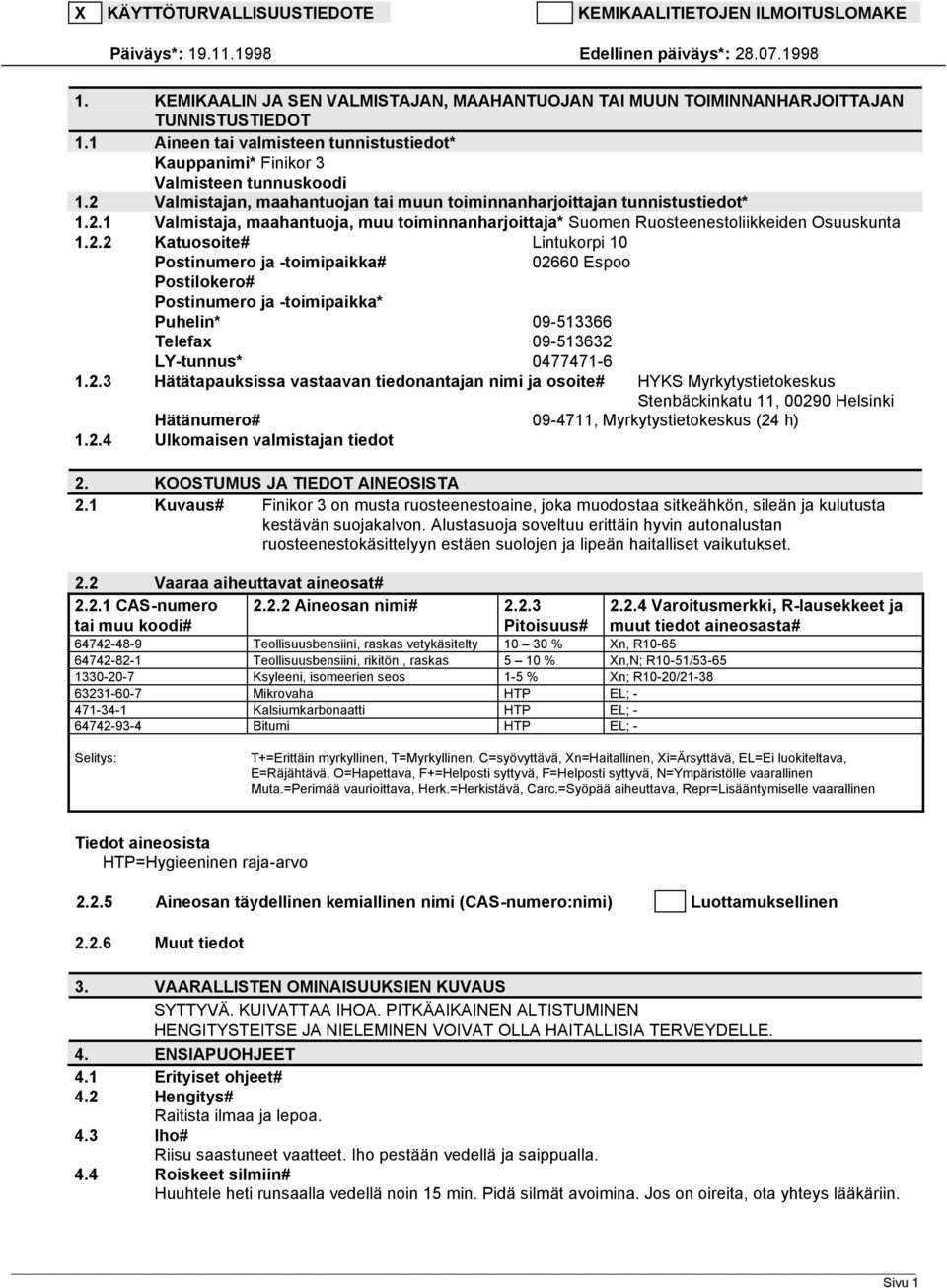 2.2 Katuosoite# Lintukorpi 10 Postinumero ja -toimipaikka# 02660 Espoo Postilokero# Postinumero ja -toimipaikka* Puhelin* 09-513366 Telefax 09-513632 LY-tunnus* 0477471-6 1.2.3 Hätätapauksissa vastaavan tiedonantajan nimi ja osoite# HYKS Myrkytystietokeskus Stenbäckinkatu 11, 00290 Helsinki Hätänumero# 09-4711, Myrkytystietokeskus (24 h) 1.