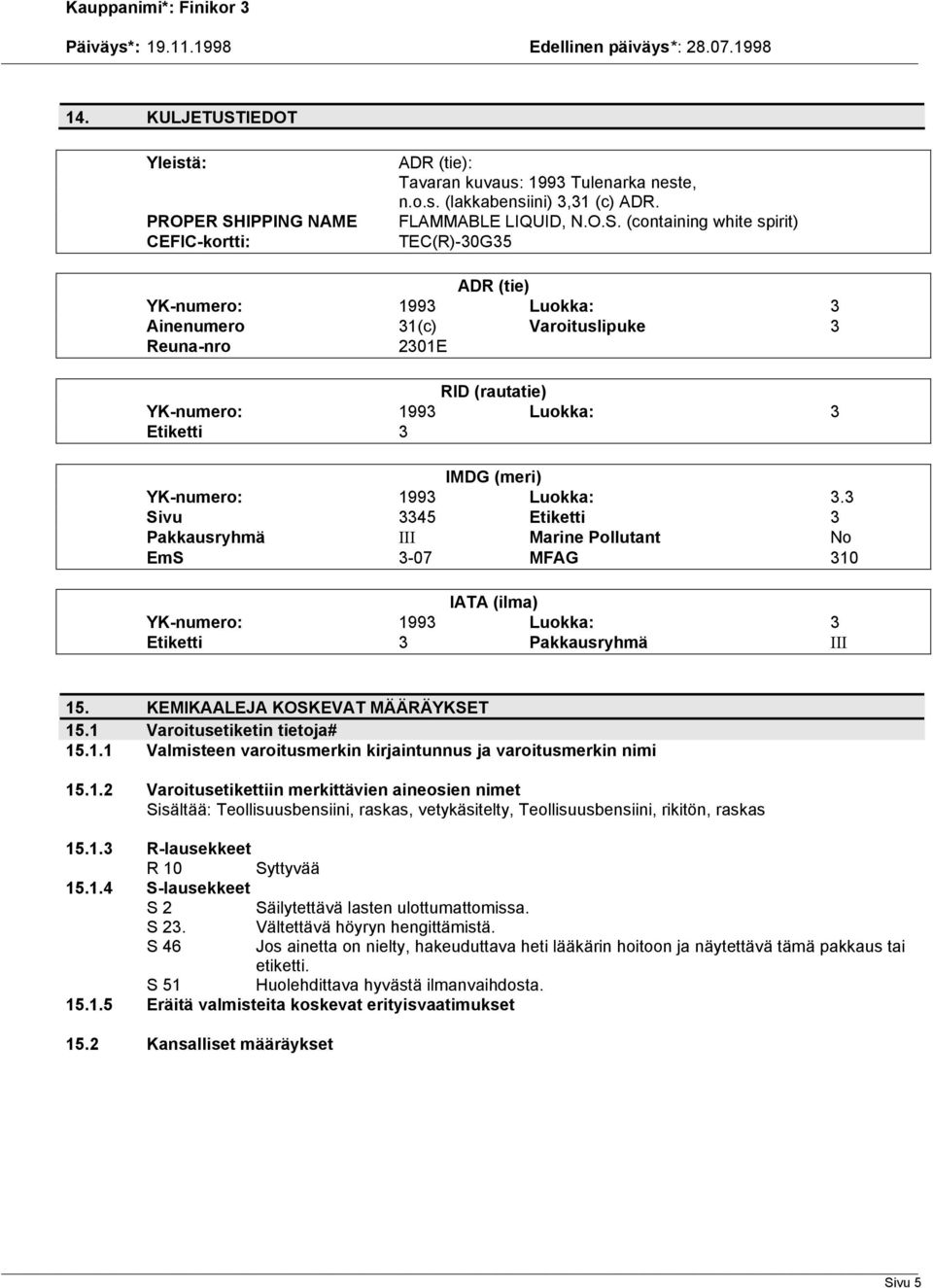 IPPING NAME CEFIC-kortti: ADR (tie): Tavaran kuvaus: 1993 Tulenarka neste, n.o.s. (lakkabensiini) 3,31 (c) ADR. FLAMMABLE LIQUID, N.O.S.