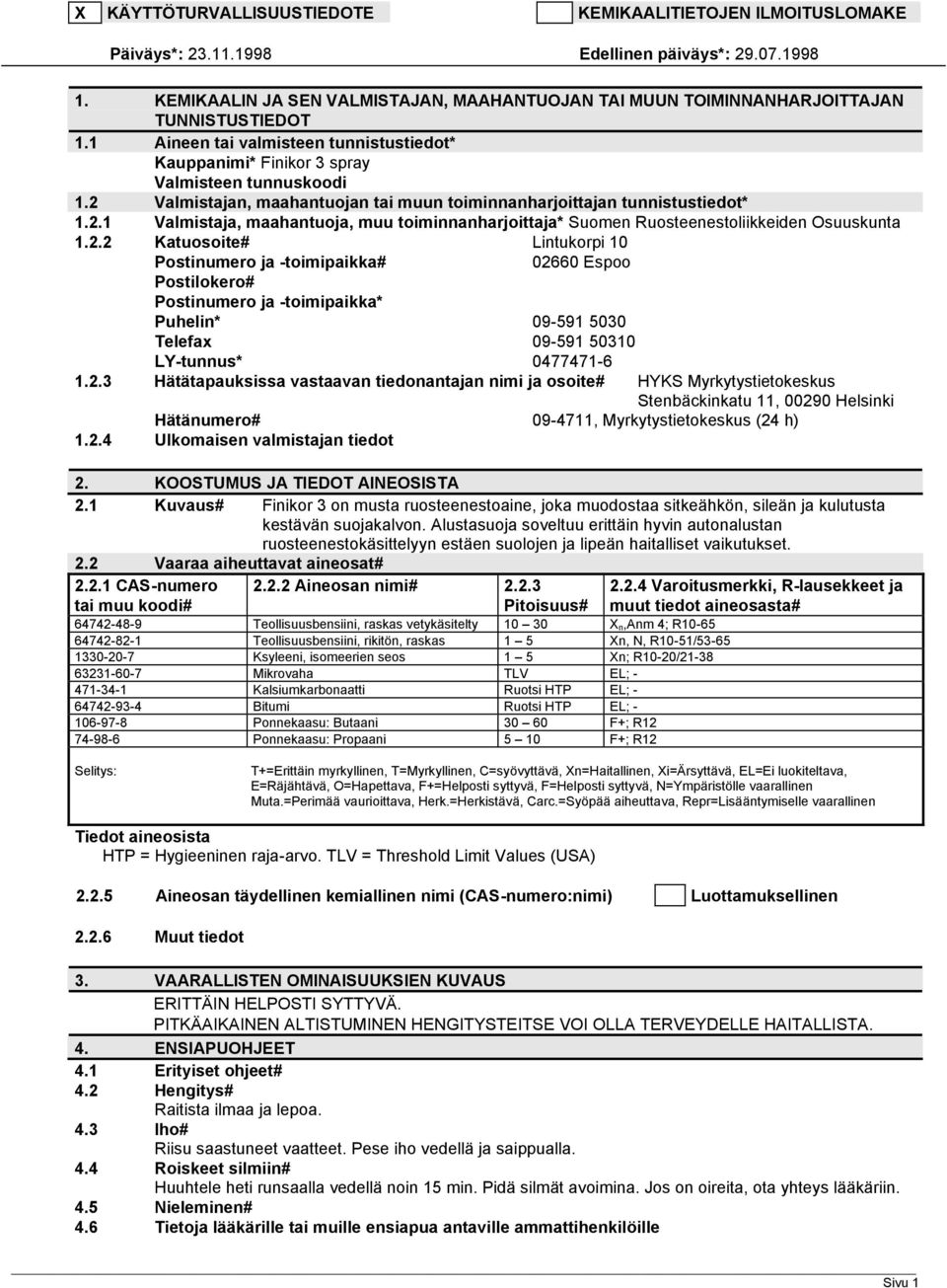 2.2 Katuosoite# Lintukorpi 10 Postinumero ja -toimipaikka# 02660 Espoo Postilokero# Postinumero ja -toimipaikka* Puhelin* 09-591 5030 Telefax 09-591 50310 LY-tunnus* 0477471-6 1.2.3 Hätätapauksissa vastaavan tiedonantajan nimi ja osoite# HYKS Myrkytystietokeskus Stenbäckinkatu 11, 00290 Helsinki Hätänumero# 09-4711, Myrkytystietokeskus (24 h) 1.