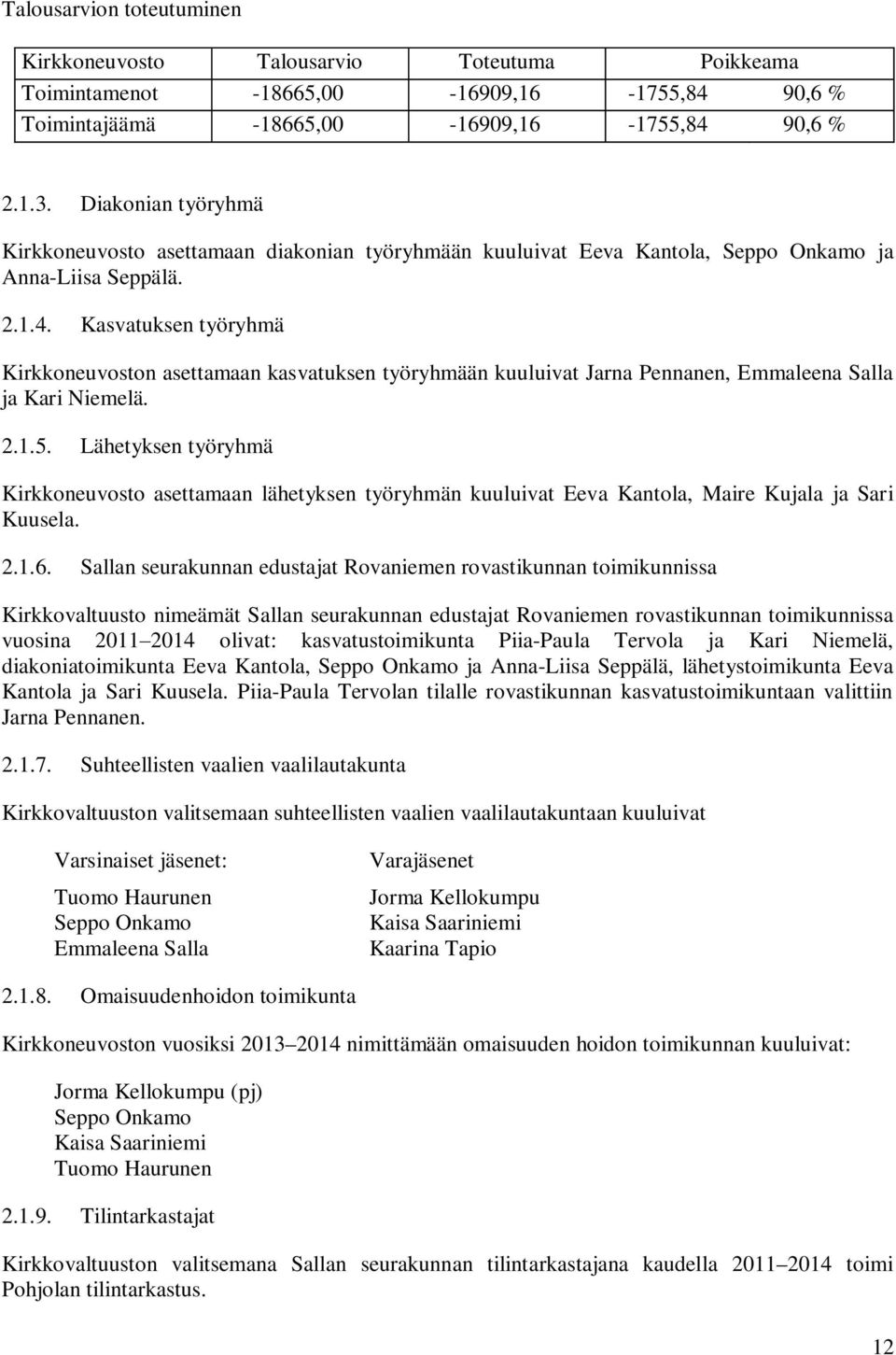 Kasvatuksen työryhmä Kirkkoneuvoston asettamaan kasvatuksen työryhmään kuuluivat Jarna Pennanen, Emmaleena Salla ja Kari Niemelä. 2.1.5.