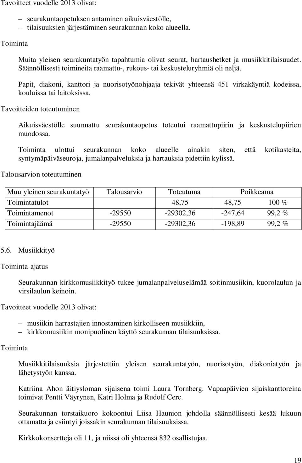 Papit, diakoni, kanttori ja nuorisotyönohjaaja tekivät yhteensä 451 virkakäyntiä kodeissa, kouluissa tai laitoksissa.