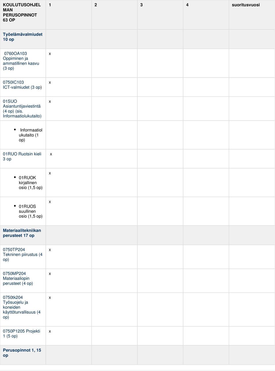 Informaatiolukutaito) Informaatiol ukutaito (1 op) 01RUO Ruotsin kieli 3 op 01RUOK kirjallinen osio (1,5 op) 01RUOS suullinen osio (1,5 op)
