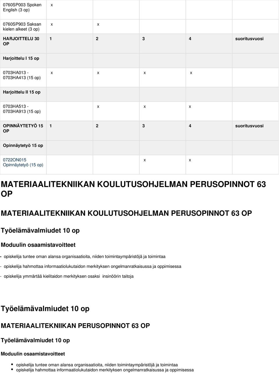 PERUSOPINNOT 63 OP Työelämävalmiudet 10 op Moduulin osaamistavoitteet - opiskelija tuntee oman alansa organisaatioita, niiden toimintaympäristöjä ja toimintaa - opiskelija hahmottaa