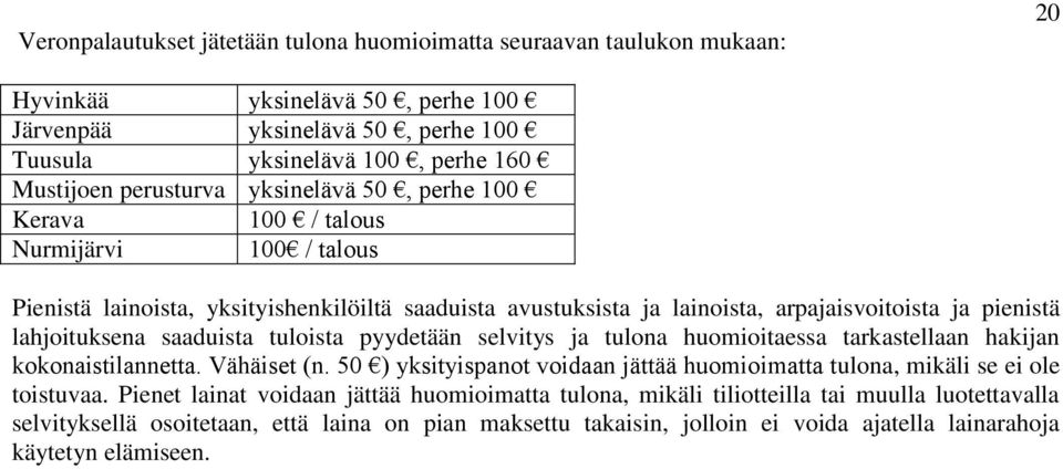 tuloista pyydetään selvitys ja tulona huomioitaessa tarkastellaan hakijan kokonaistilannetta. Vähäiset (n. 50 ) yksityispanot voidaan jättää huomioimatta tulona, mikäli se ei ole toistuvaa.