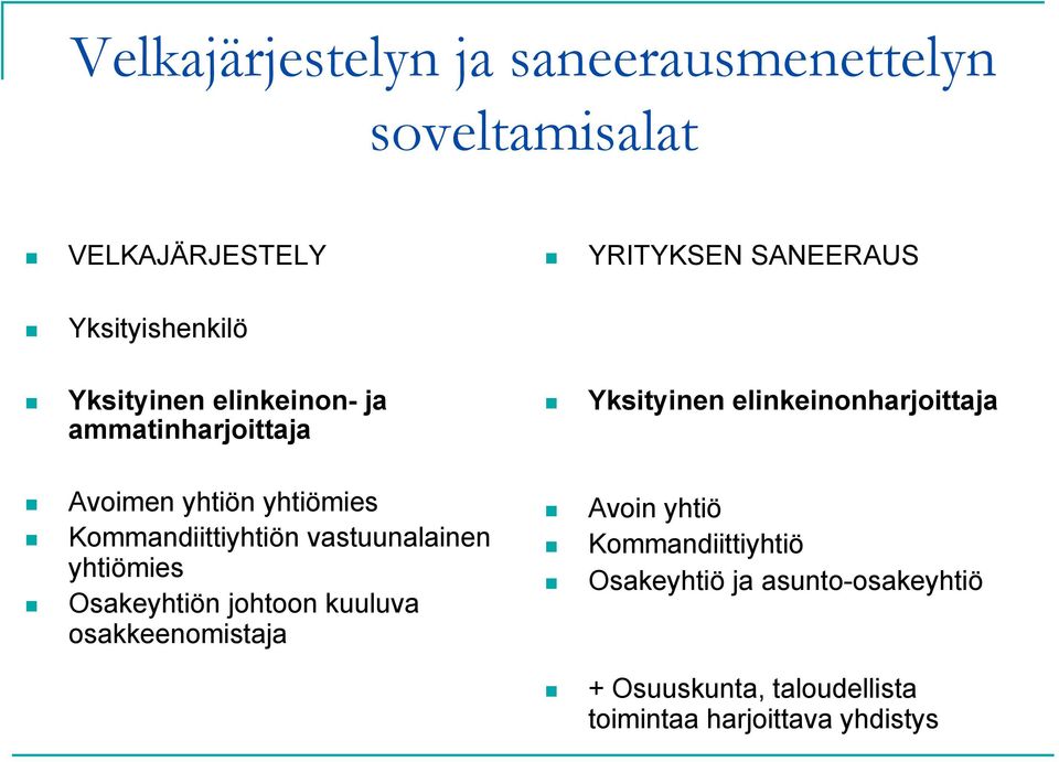 yhtiön yhtiömies Kommandiittiyhtiön vastuunalainen yhtiömies Osakeyhtiön johtoon kuuluva