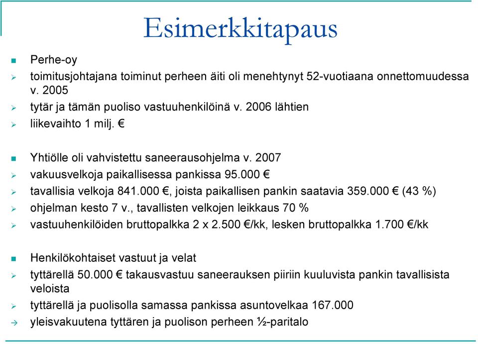 000, joista paikallisen pankin saatavia 359.000 (43 %) ohjelman kesto 7 v., tavallisten velkojen leikkaus 70 % vastuuhenkilöiden bruttopalkka 2 x 2.500 /kk, lesken bruttopalkka 1.