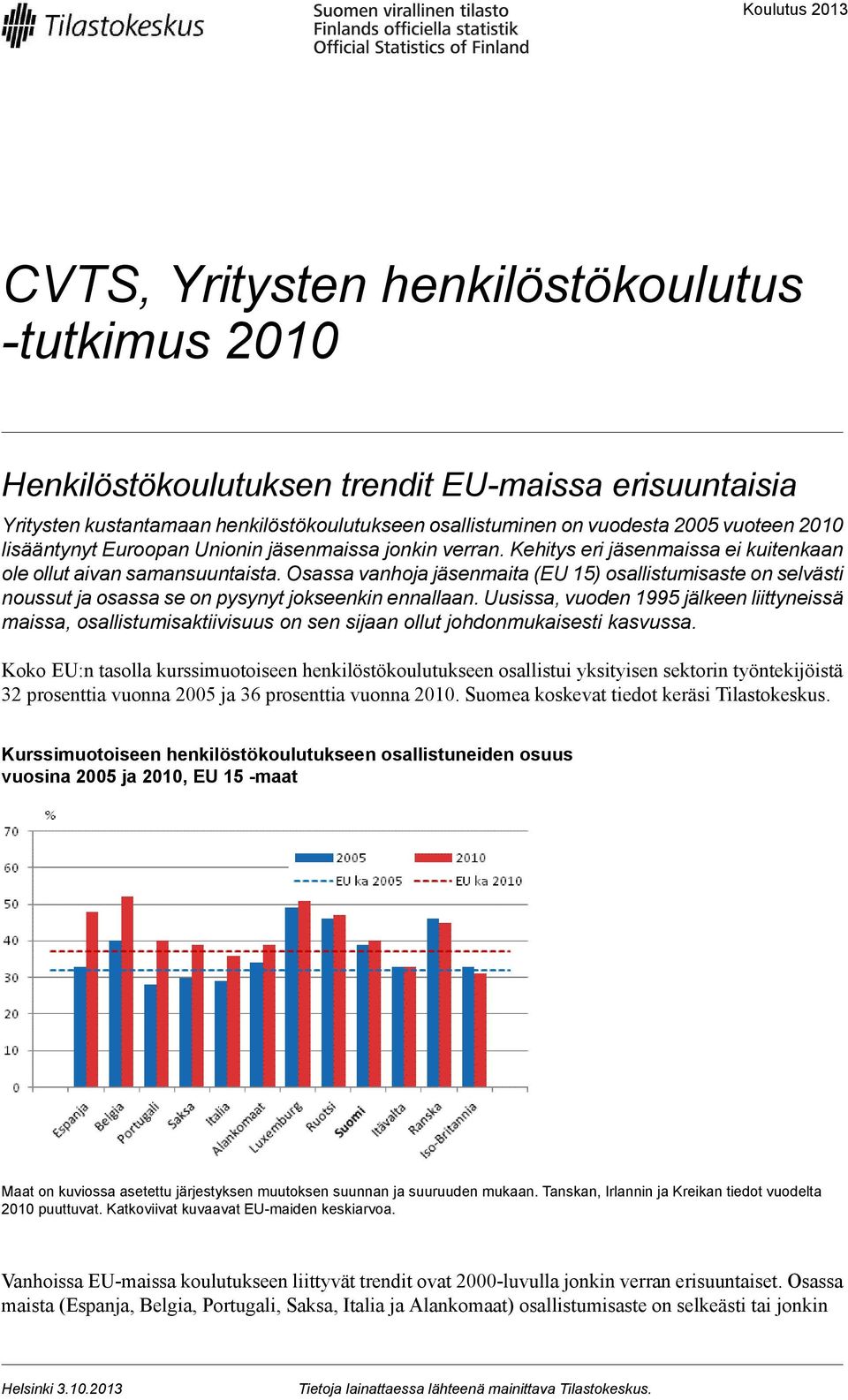 Osassa vanhoja jäsenmaita (EU 15) osallistumisaste on selvästi noussut ja osassa se on pysynyt jokseenkin ennallaan.