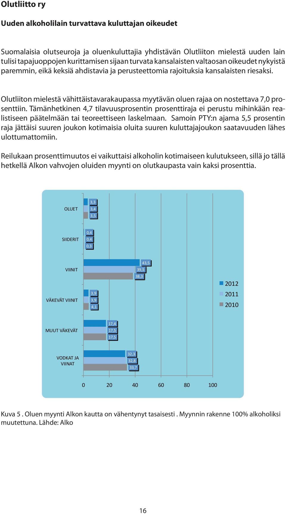 Olutliiton mielestä vähittäistavarakaupassa myytävän oluen rajaa on nostettava 7,0 prosenttiin.