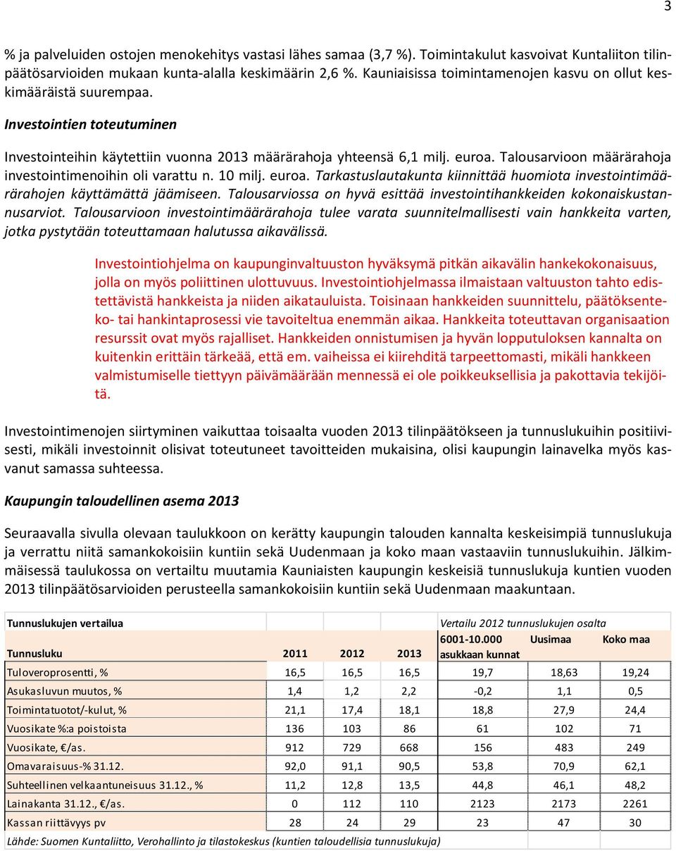 Talousarvioon määrärahoja investointimenoihin oli varattu n. 10 milj. euroa. Tarkastuslautakunta kiinnittää huomiota investointimäärärahojen käyttämättä jäämiseen.