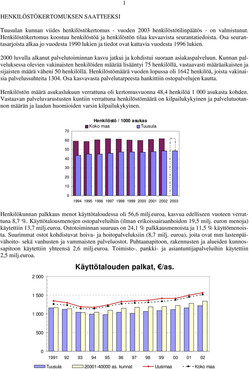 2 luvulla alkanut palvelutoiminnan kasvu jatkui ja kohdistui suoraan asiakaspalveluun.