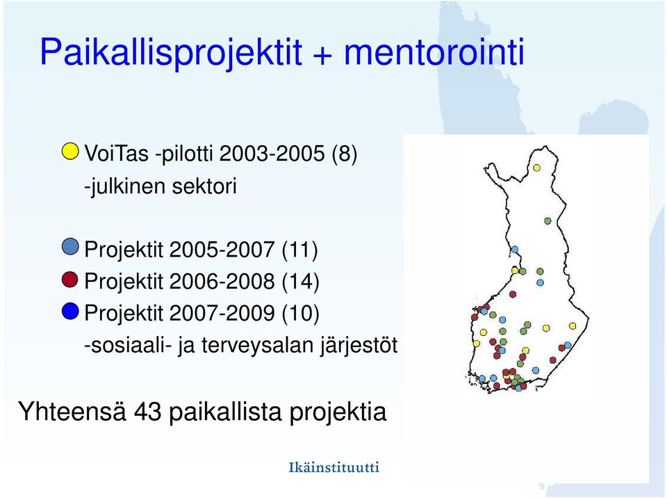 Projektit 2006-2008 (14) Projektit 2007-2009 (10)