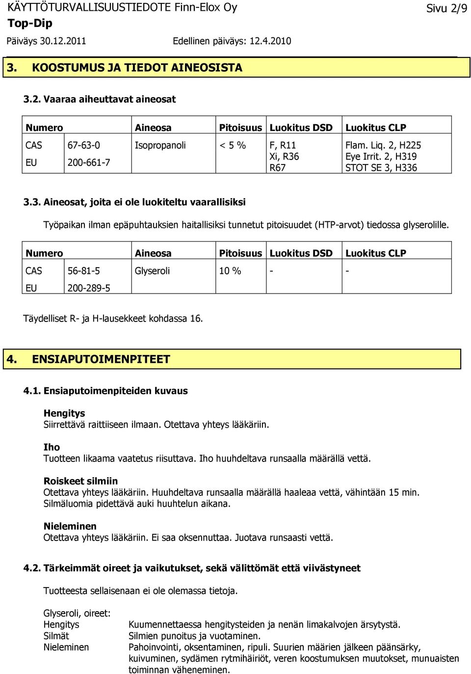 Numero Aineosa Pitoisuus Luokitus DSD Luokitus CLP CAS 56-81-5 Glyseroli 10 % - - EU 200-289-5 Täydelliset R- ja H-lausekkeet kohdassa 16. 4. ENSIAPUTOIMENPITEET 4.1. Ensiaputoimenpiteiden kuvaus Hengitys Siirrettävä raittiiseen ilmaan.