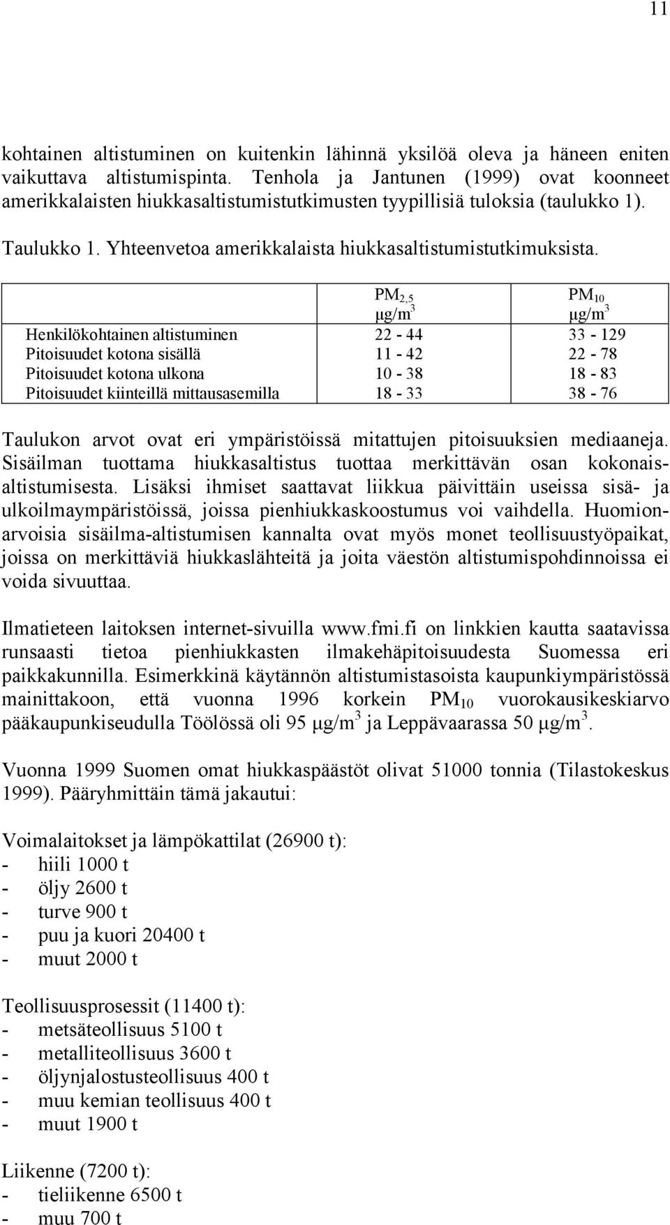 Henkilökohtainen altistuminen Pitoisuudet kotona sisällä Pitoisuudet kotona ulkona Pitoisuudet kiinteillä mittausasemilla PM 2,5 µg/m µg/m 3 3 PM 1 22-44 33-129 11-42 22-78 1-38 18-83 18-33 38-76